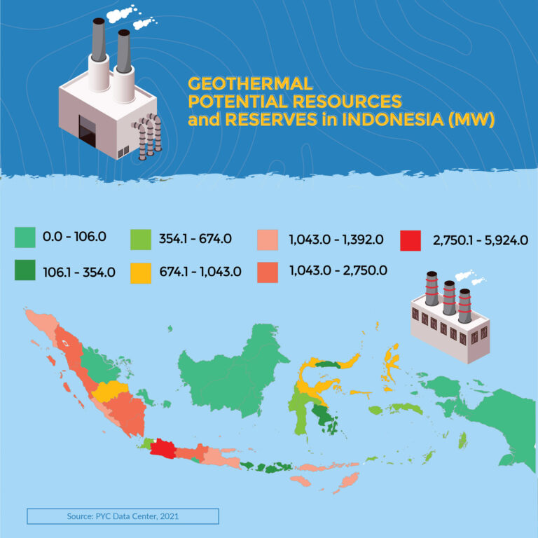 IG Infografis [Recovered]