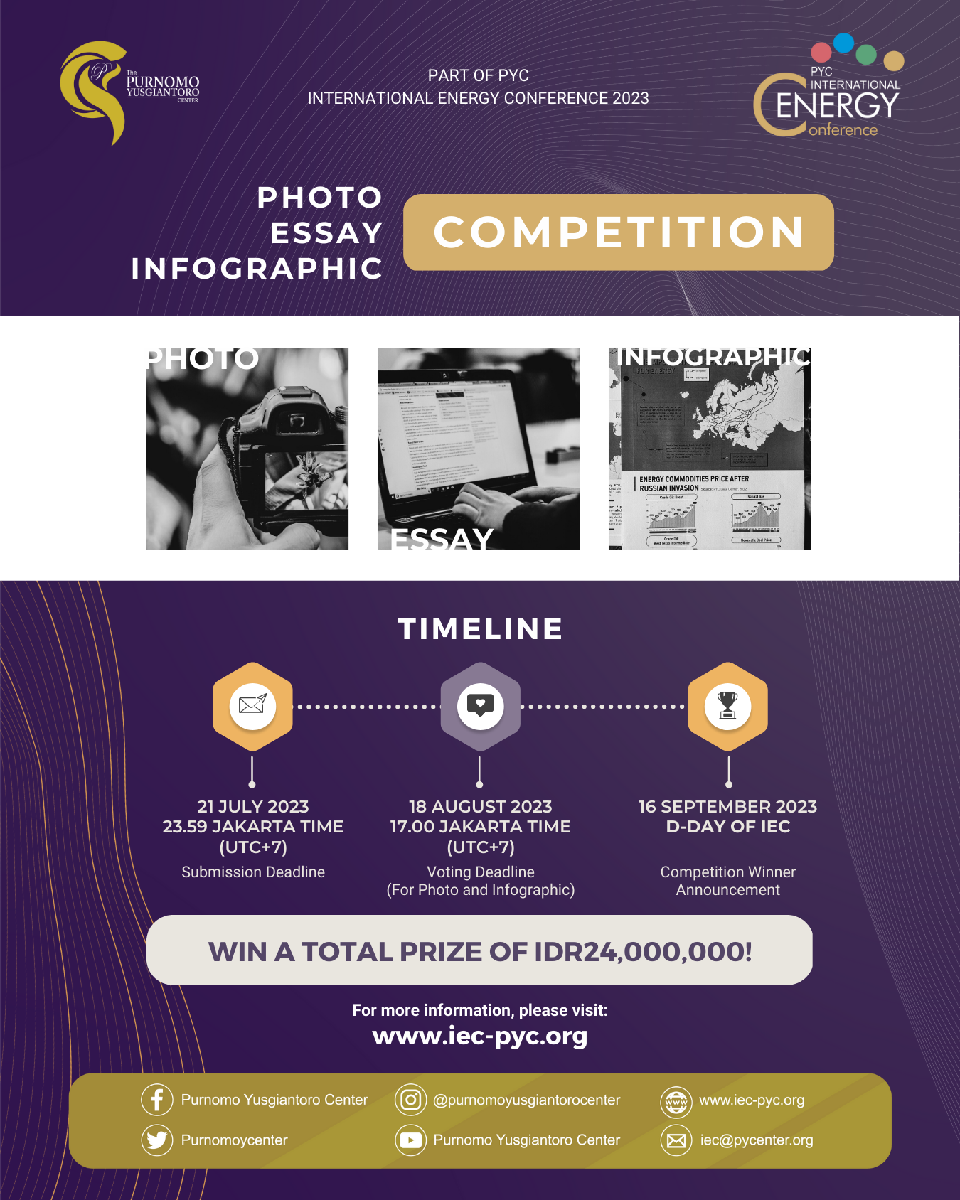 Photo, Essay, Infographic Competition 2023 The Purnomo Yusgiantoro Center